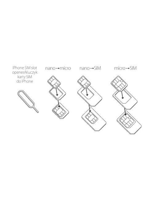 Adaptateur Universel pour Sim 3 en 1