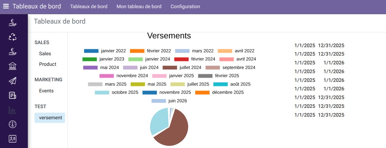 Graphiques récapitulatifs Démonstration du logiciel Opendon et de sa fonctionnalité de génération de graphiques