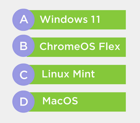 Windows 11, ChromeOS Flex, Linux Mint et MacOS : Lequel choisir ?